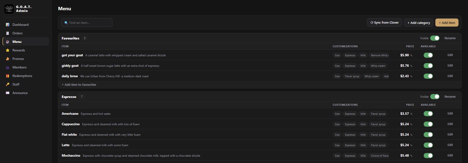 Goat Coffee admin panel menu editor listing drink categories, items, customizations, prices and availability toggles